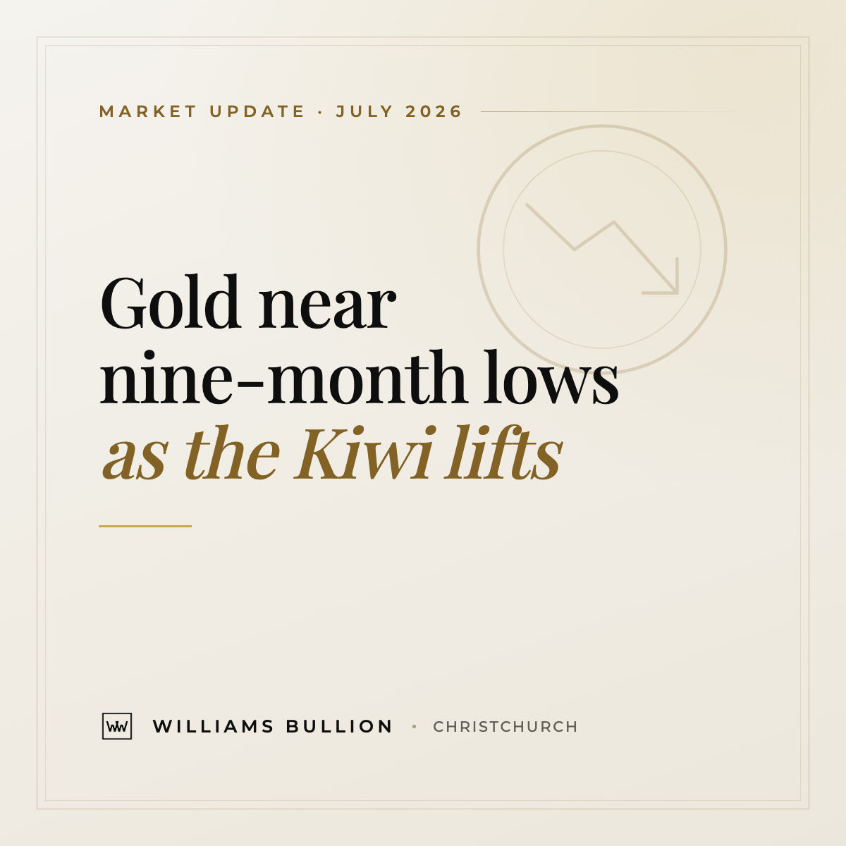 Pure Bullion market update cover, July 2026: gold near nine-month lows as the Kiwi lifts